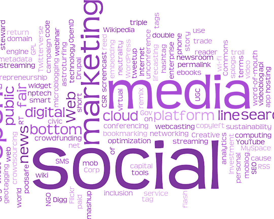 6 Tips For Social Media Marketing – The Next Step for a Business
