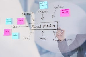 Event Marketing