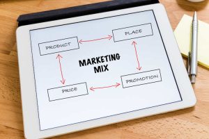 digital marketing in 2025 from 2024